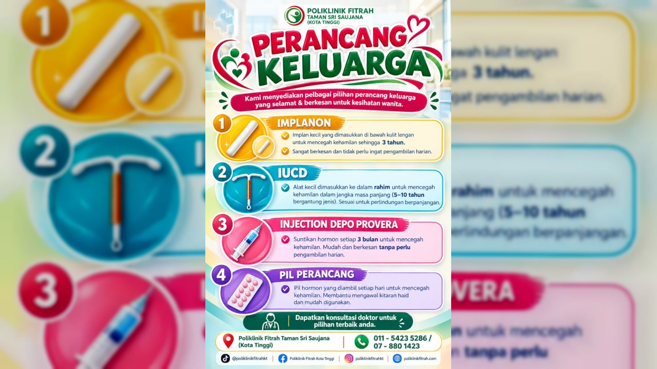 PERANCANGAN KELUARGA